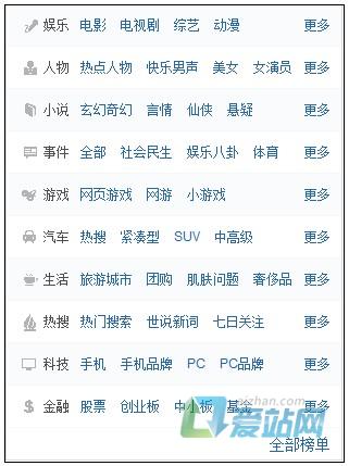 张家口如何挖掘热门长尾关键词