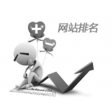 张家口聚众:网站关键词排名关键词竞争程度研究