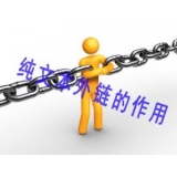 张家口纯文本外链对于网站排名的作用