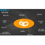张家口什么样的外链才是高价值的外链