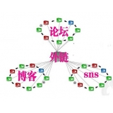 张家口SEO发外链的作用