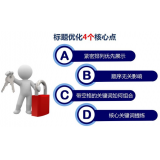 张家口标题的简化是否对核心关键词排名有提升